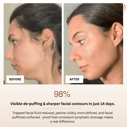 De-Puffing Lymphatic Face Brush